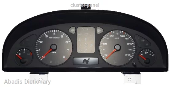 cluster panel